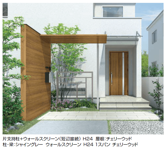 LIXILの「Gルーフ ポイントルーフタイプ」