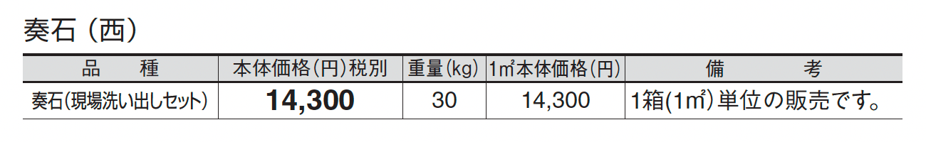 奏石(かなでいし)-現場洗い出しセット-_価格_3