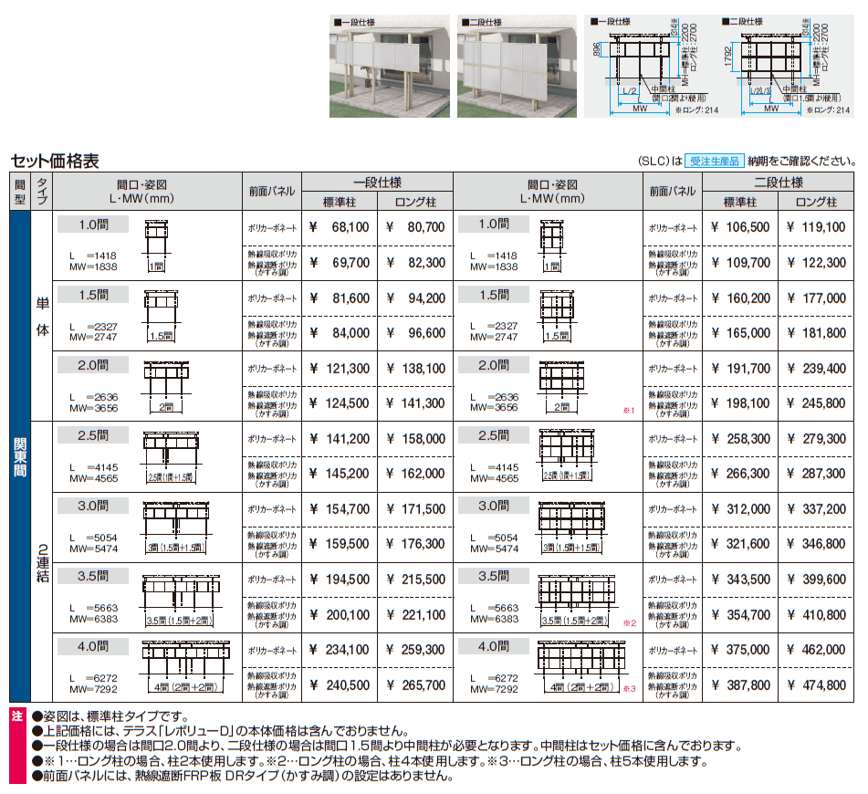 レボリューD(前面パネル 二段仕様)【2024年版】_価格_2