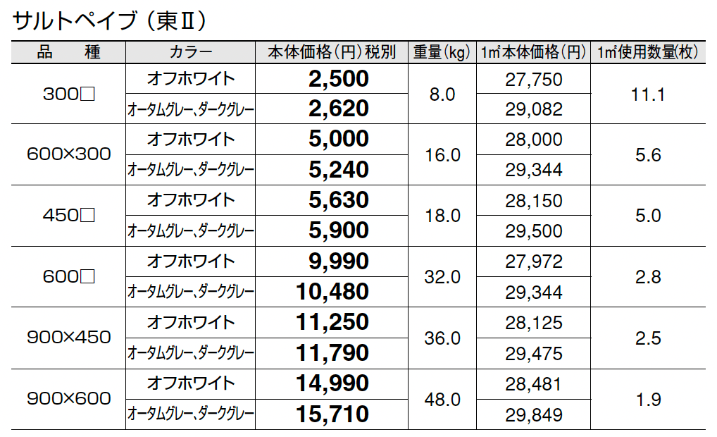 サルトペイブ_価格_2