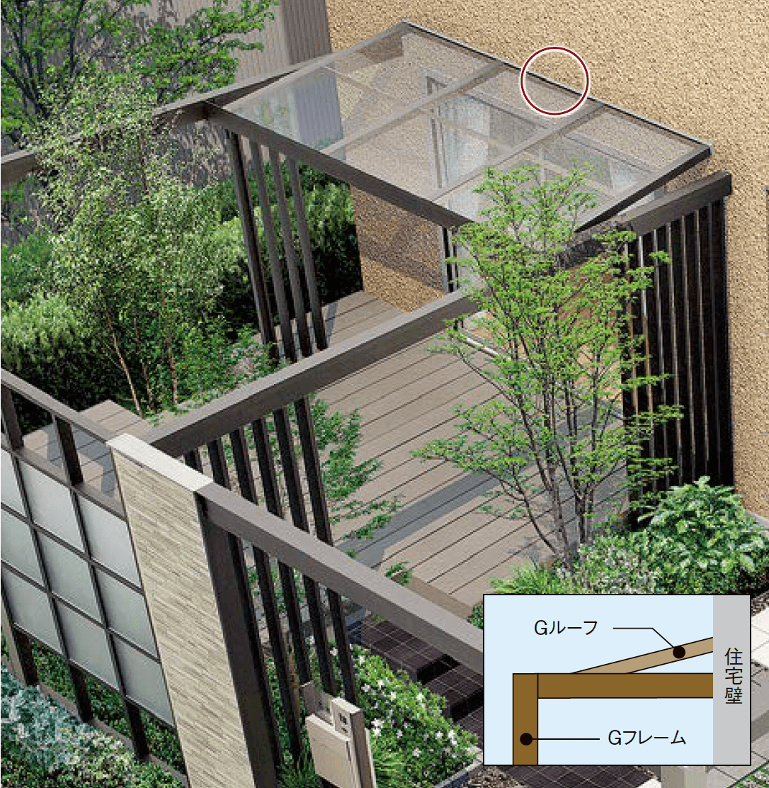 LIXILの「プラスG Gルーフ テラスタイプ」