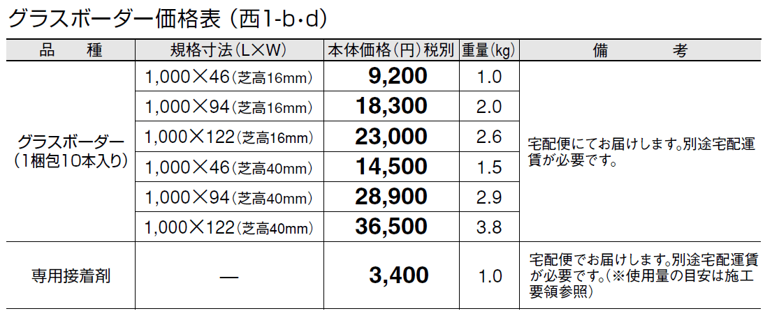 グラスボーダー【2024年版】_価格_4