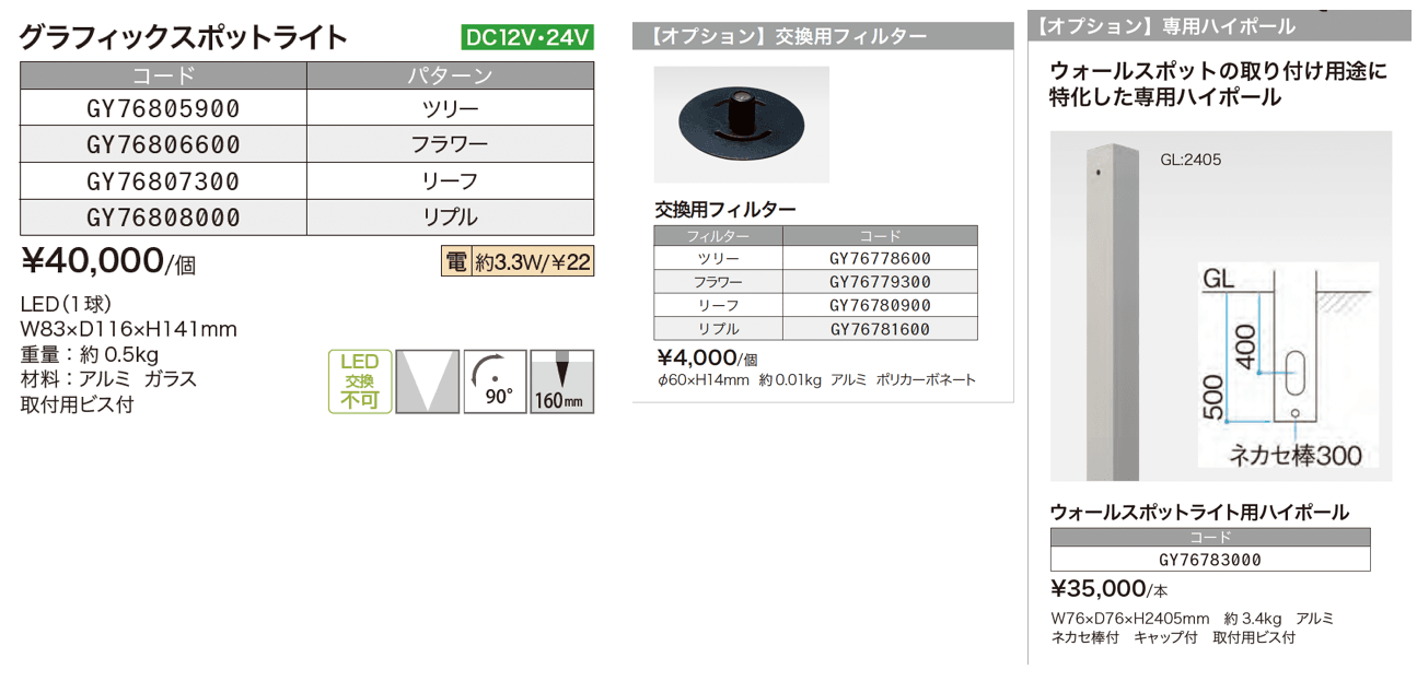 グラフィックスポットライト【2024年版】_価格_1