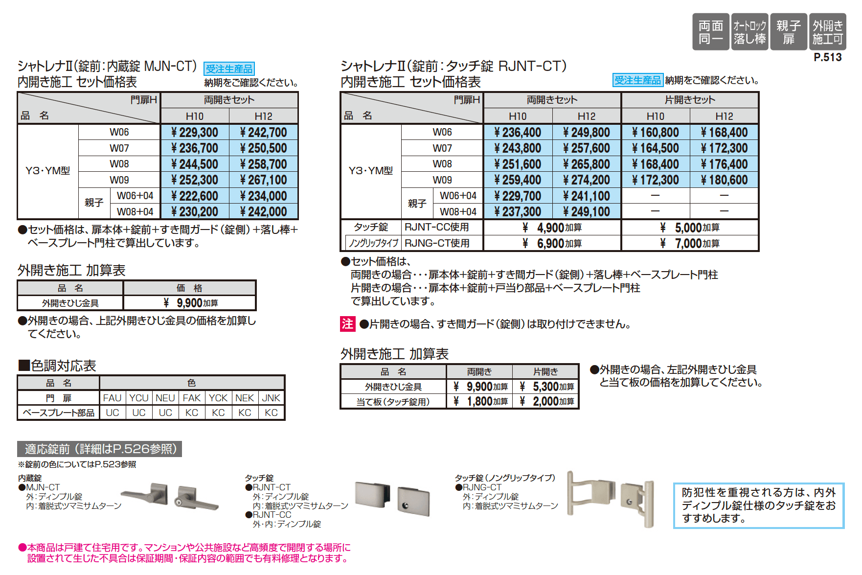 シャトレナⅡ ベースプレートタイプ_価格_1