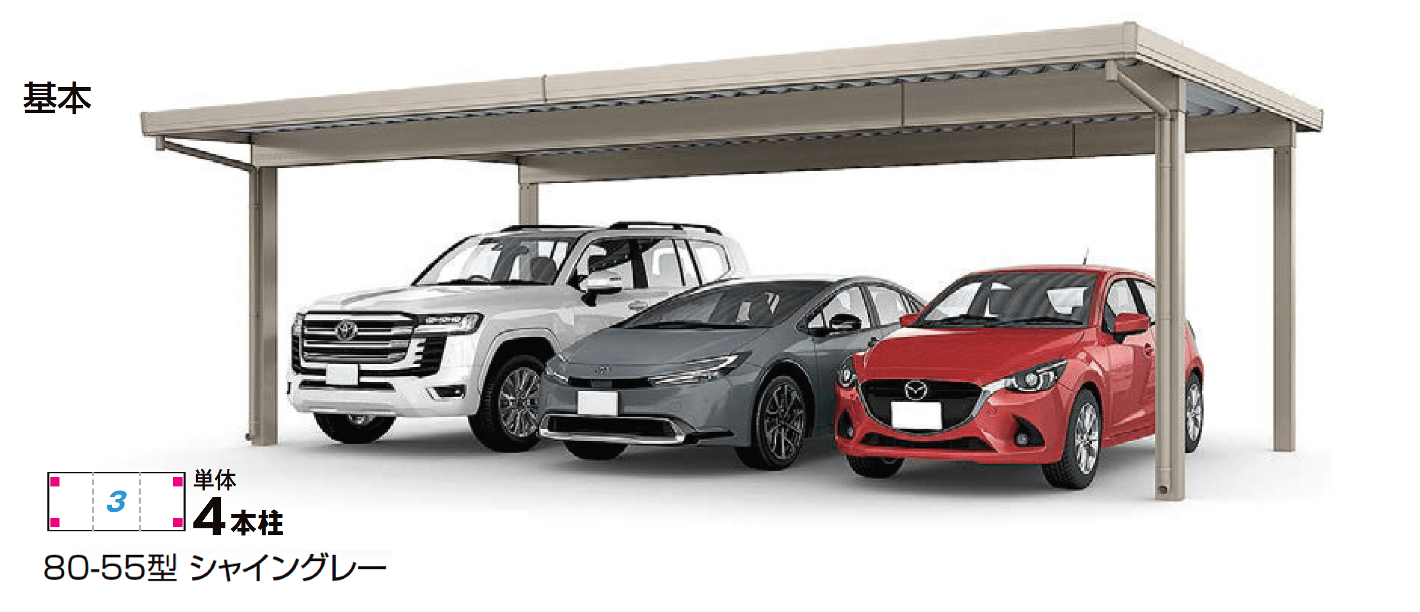 LIXILの「カーポートSW 1500タイプ 3台用」