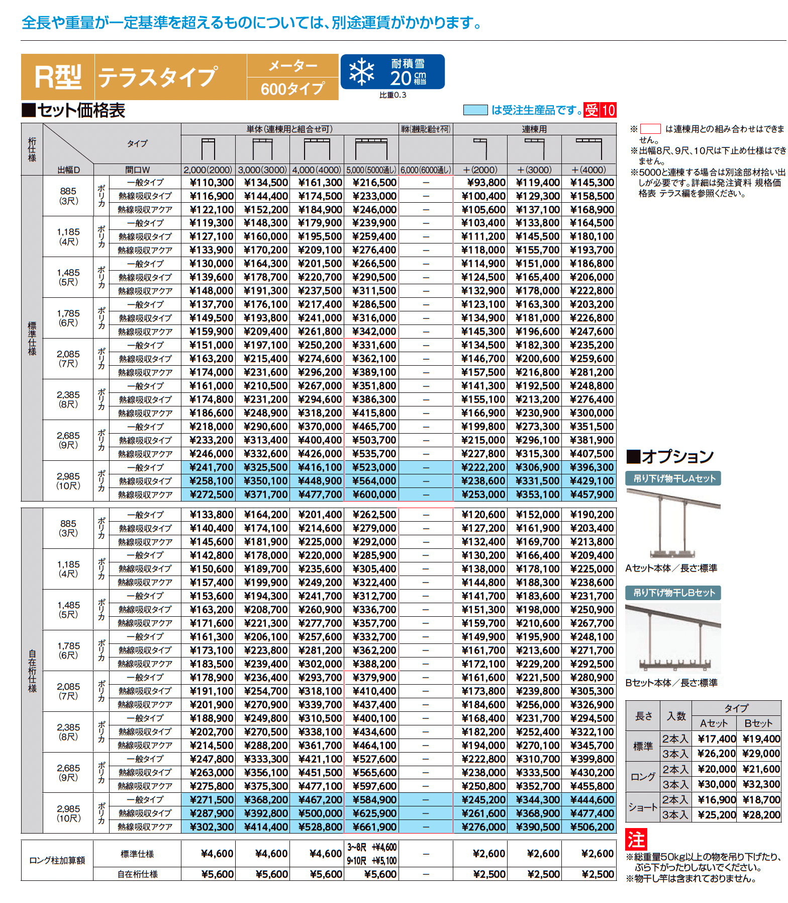 スピーネ R型 テラスタイプ メーター_価格_1