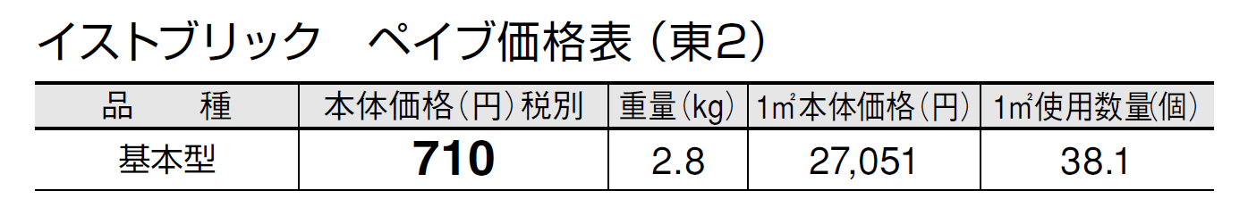 イストブリック ペイブ【2024年版】_価格_2