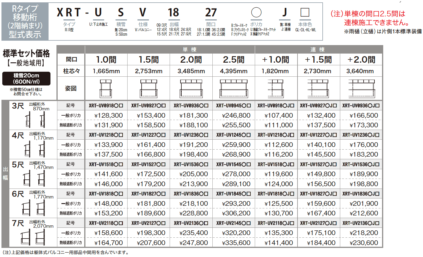 ゆとりテラスⅢ Rタイプ 移動桁2階納まり【2023年版】_価格_1