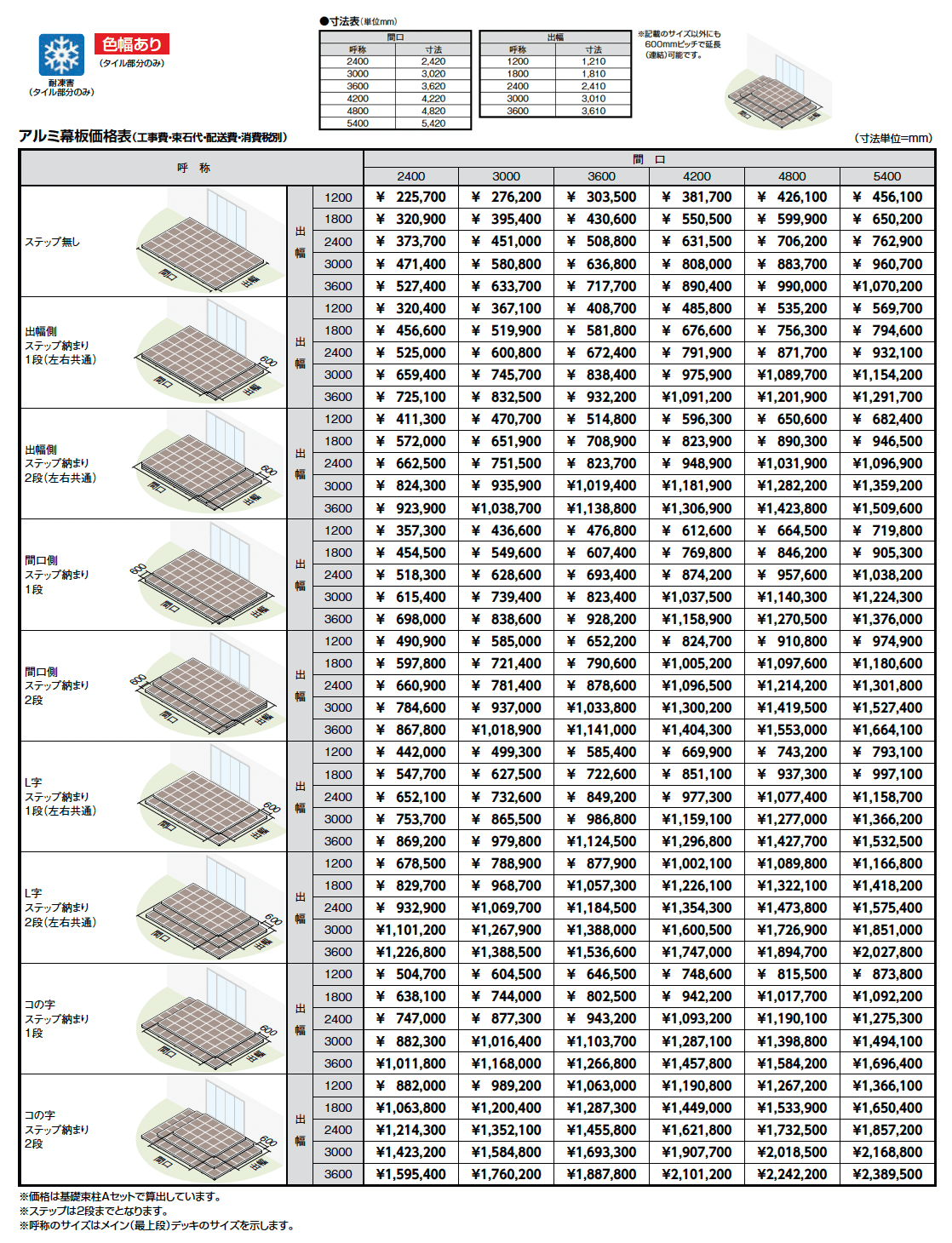 タイルデッキ_価格_1