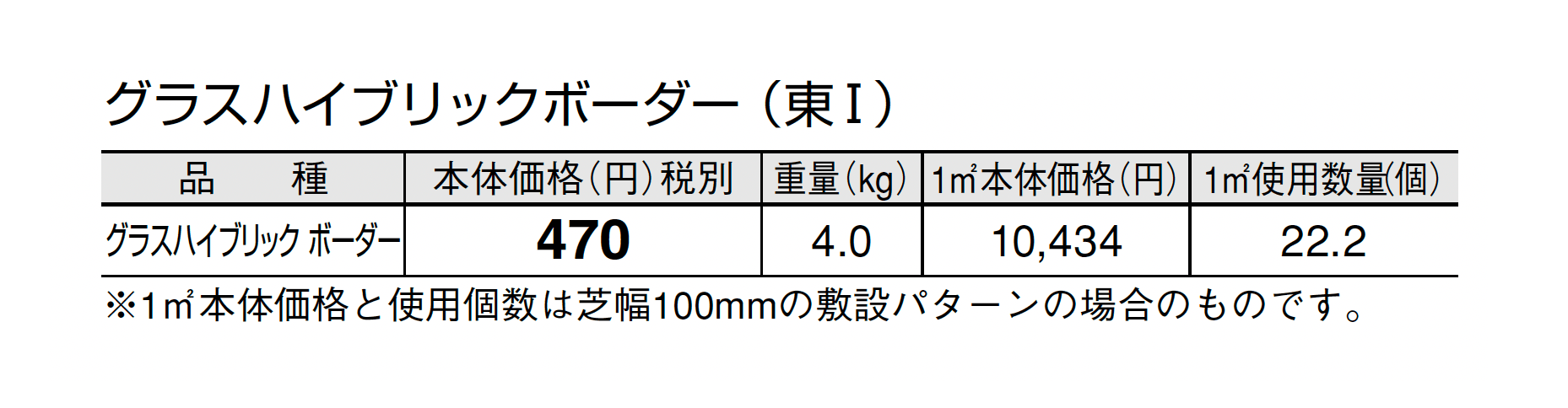 グラスハイブリックボーダー_価格_1