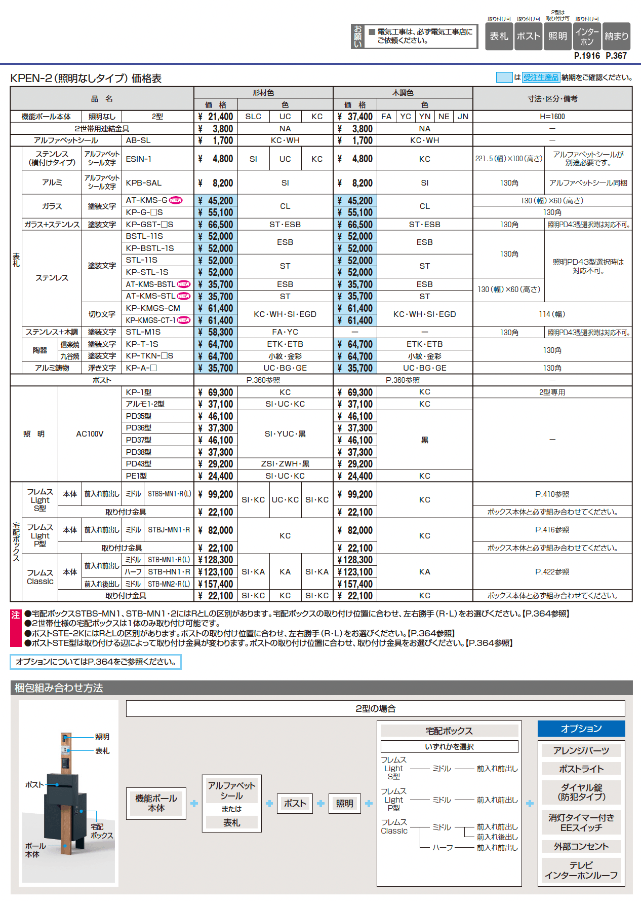 エスポⅡ 2型_価格_2