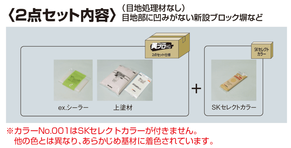 四国化成の「美ブロ HG【2023年版】」のサブ画像1