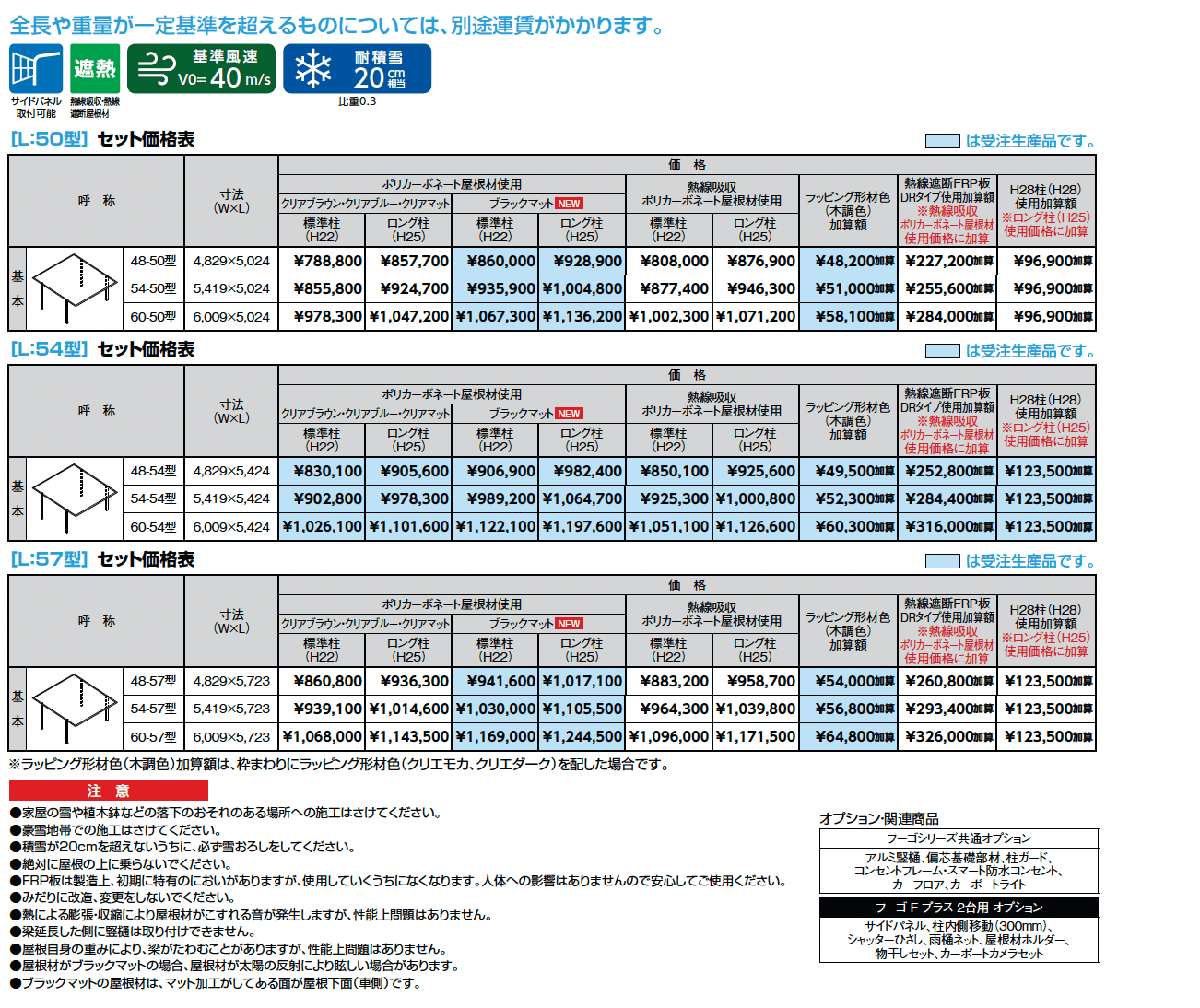フーゴFプラス 2台用_価格_1