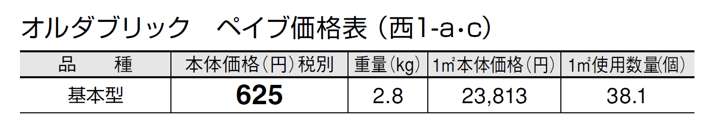 オルダブリック ペイブ【2024年版】_価格_3