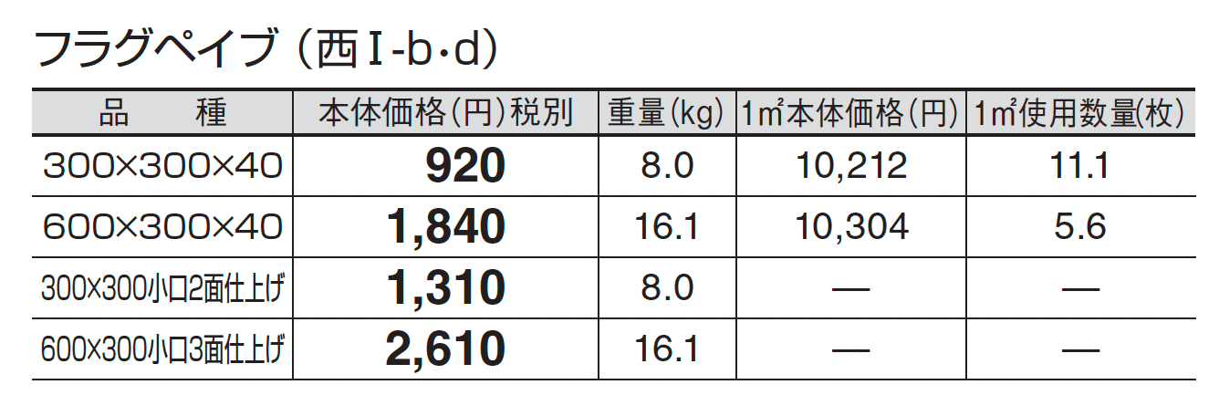 フラグペイブ_価格_4