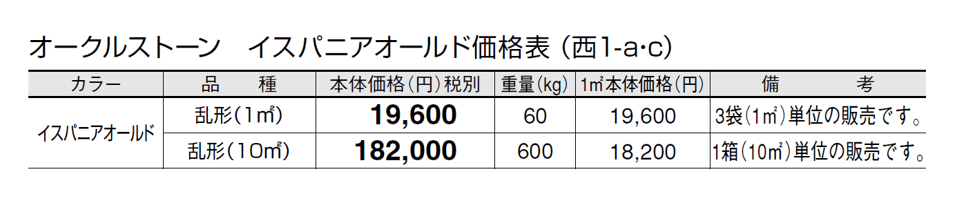 オークルストーン イスパニアオールド【2024年版】_価格_3