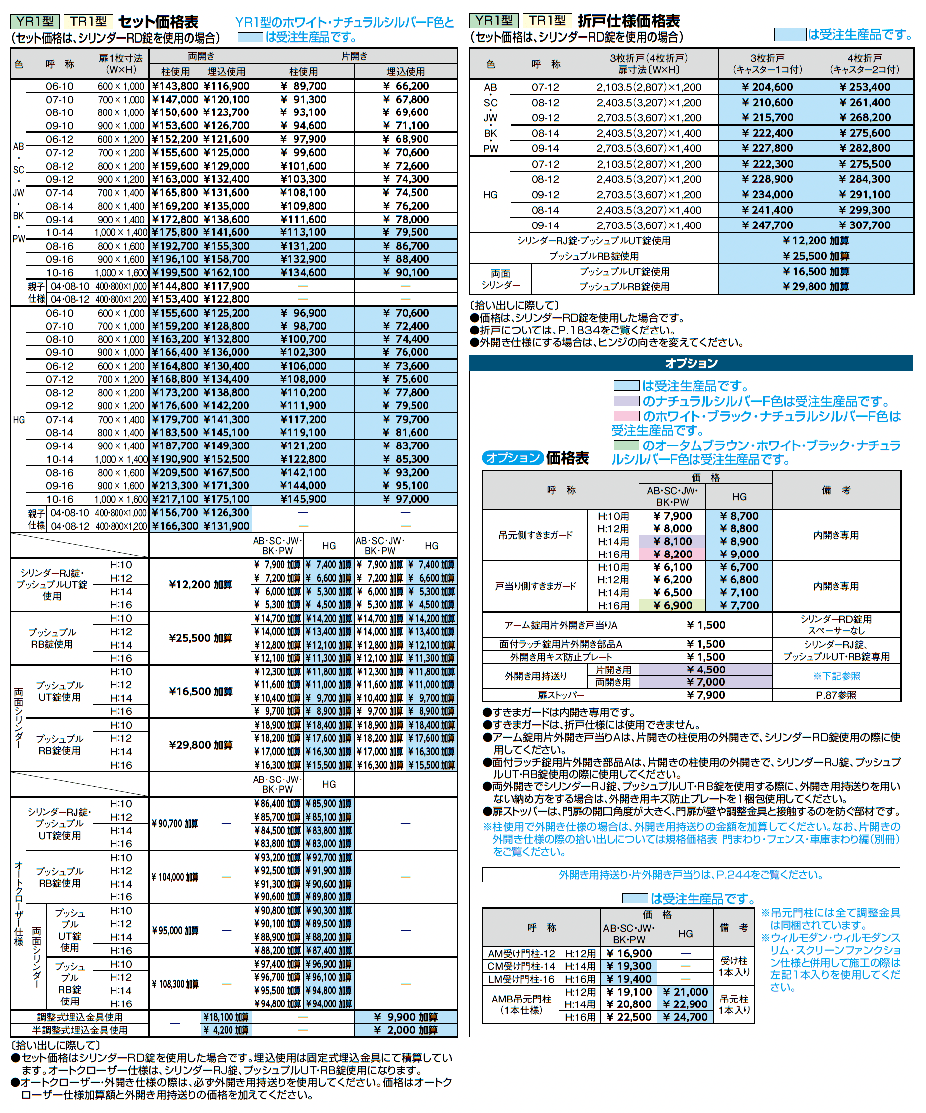 開き門扉AB YR1型【2025年版】_価格_3