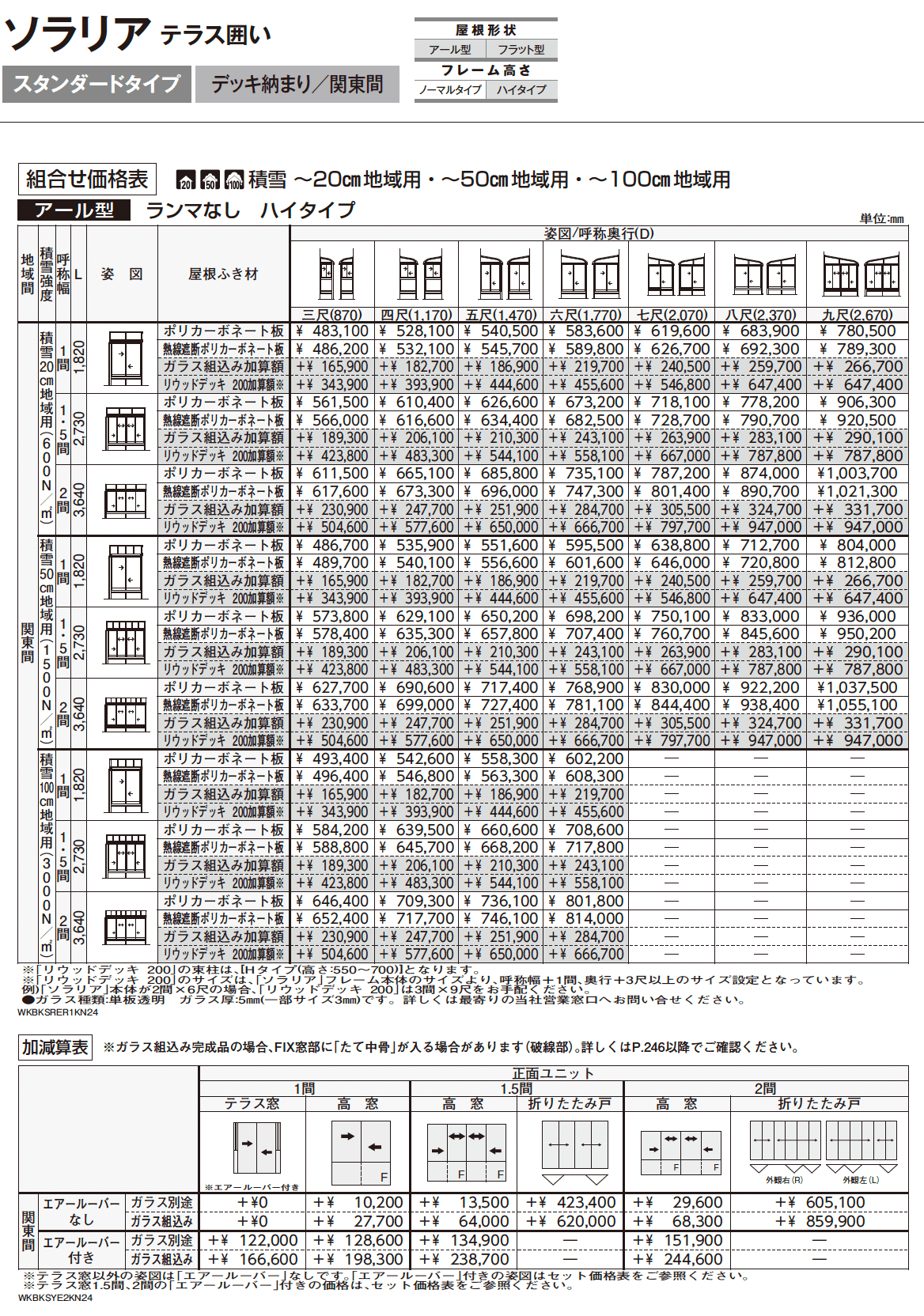 ソラリア テラス囲い スタンダードタイプ デッキ納まり_価格_5