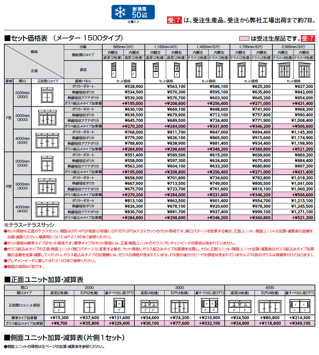 サニージュ R型 土間納まり メーター_価格_4