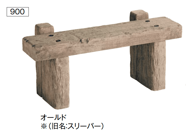 東洋工業の「レイルスリーパーベンチ」のサブ画像1