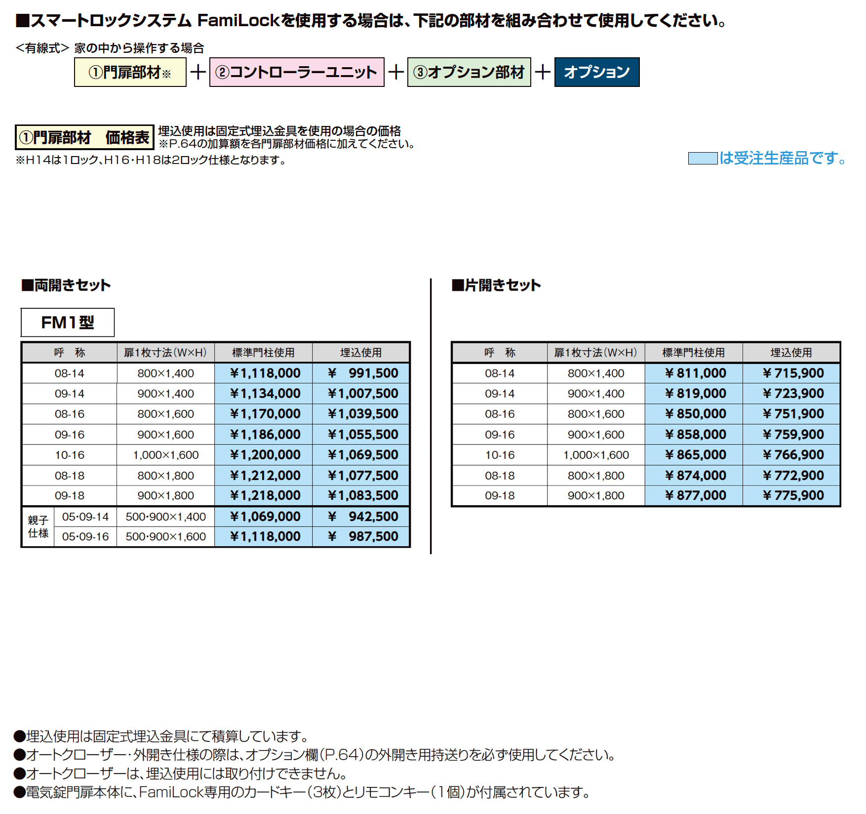 開き門扉AX スマートロックシステム FamiLock FM1型【2025年版】_価格_2