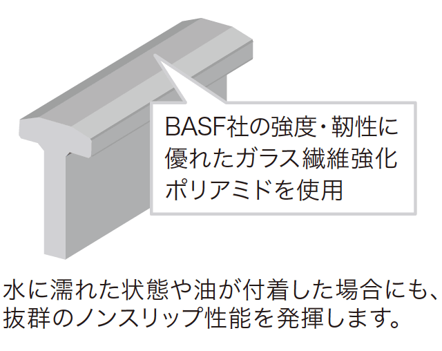ゆとりの「屋外用ノンスリップ樹脂グレーチング 【2022年版】」のサブ画像6