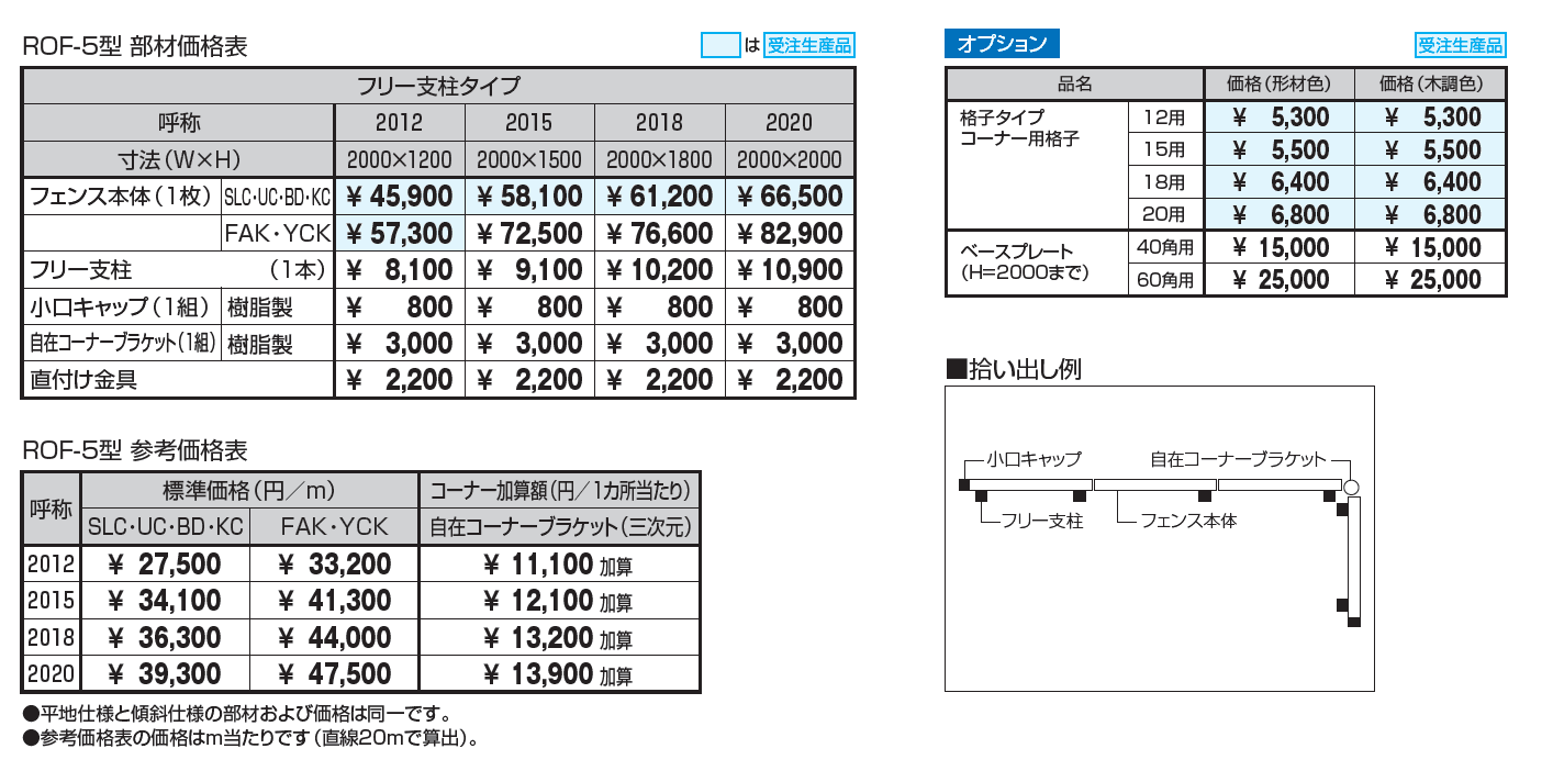 フレラインフォルテ5型 太格子タイプ_価格_1