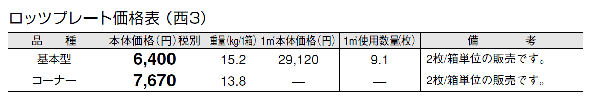 ロッツプレート【2024年版】_価格_5