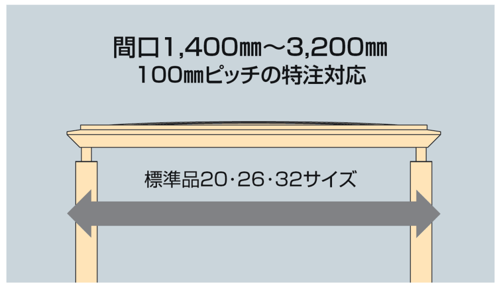 ライズルーフⅡ Hタイプ(1500N/㎡)【2023年版】2