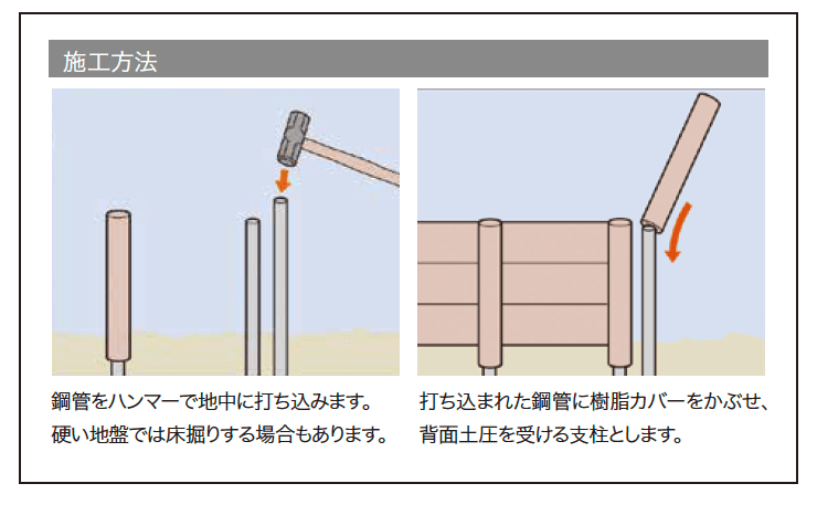 ゆとりの「板柵土留 【2022年版】」のサブ画像3