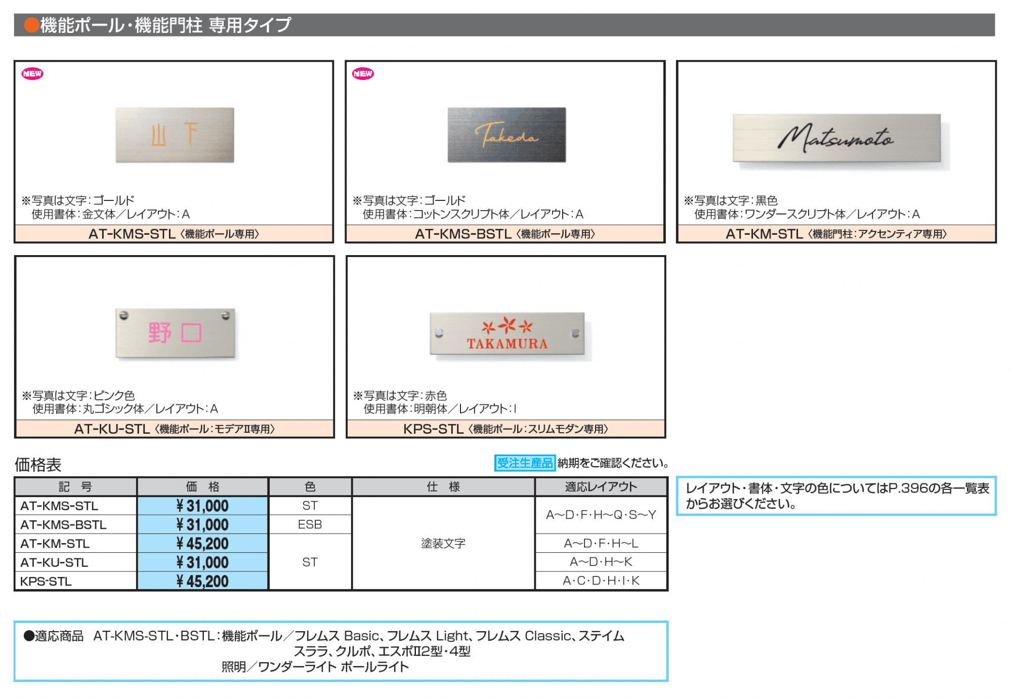 ステンレス_価格_2