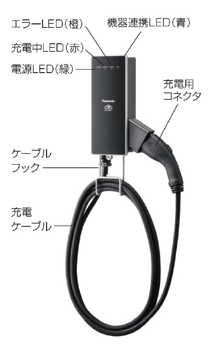EXDECOの「エルシーヴ ヘキアS モード 3」
