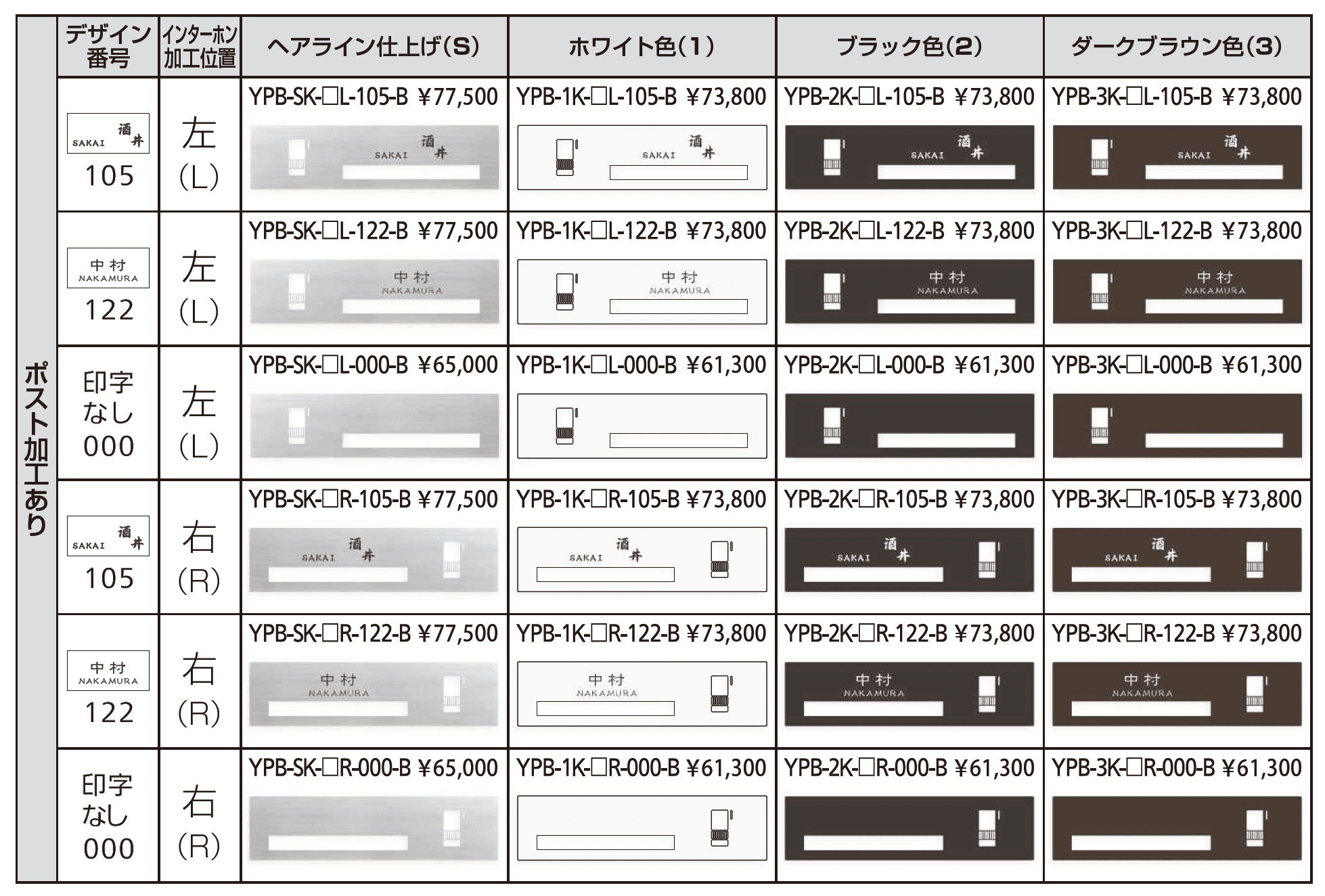 インターホンカバーユニット B規格型_価格_1