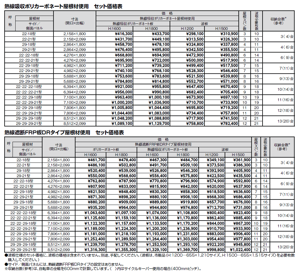 フーゴ A パーク【2024年版】_価格_2