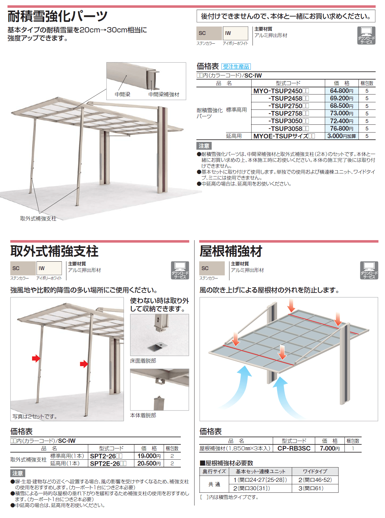 マイポートOrigin(オリジン)積雪地タイプ【2024年版】_価格_2