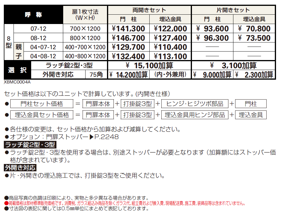 トラディシオン 門扉8型【2024年版】_価格_1