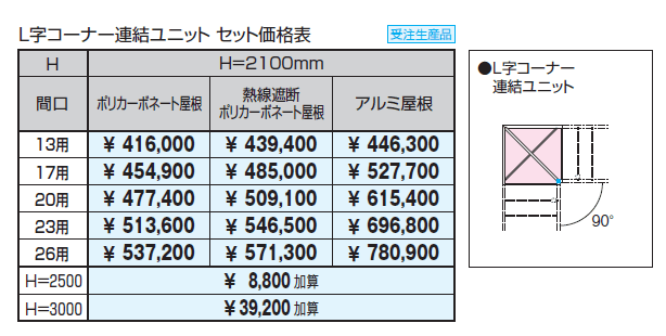ファインロードS 一本柱タイプ(偏芯柱) 一般地域型 L字コーナー連結ユニット_価格_1