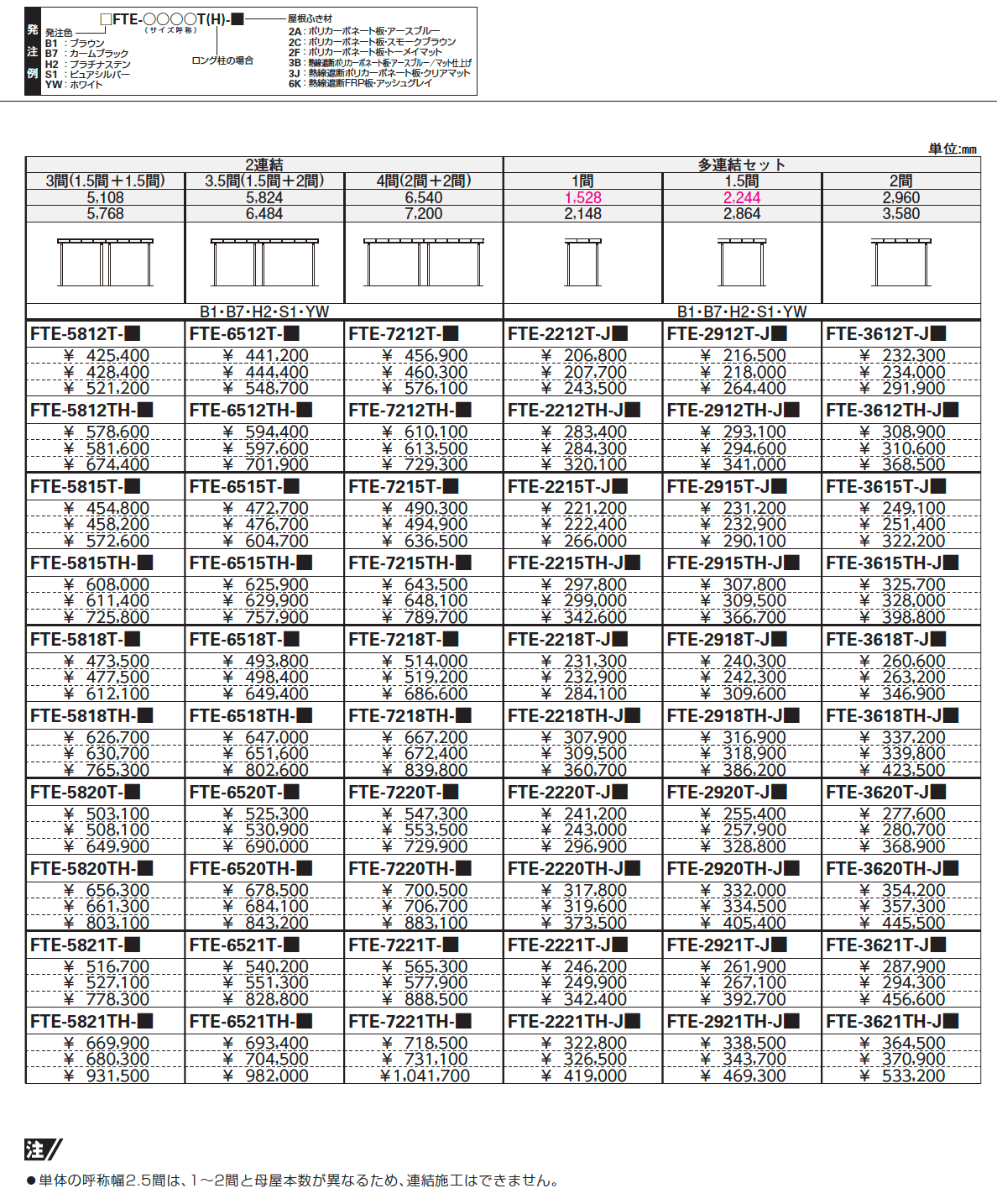 レセパ Tタイプ【2023年版】_価格_7