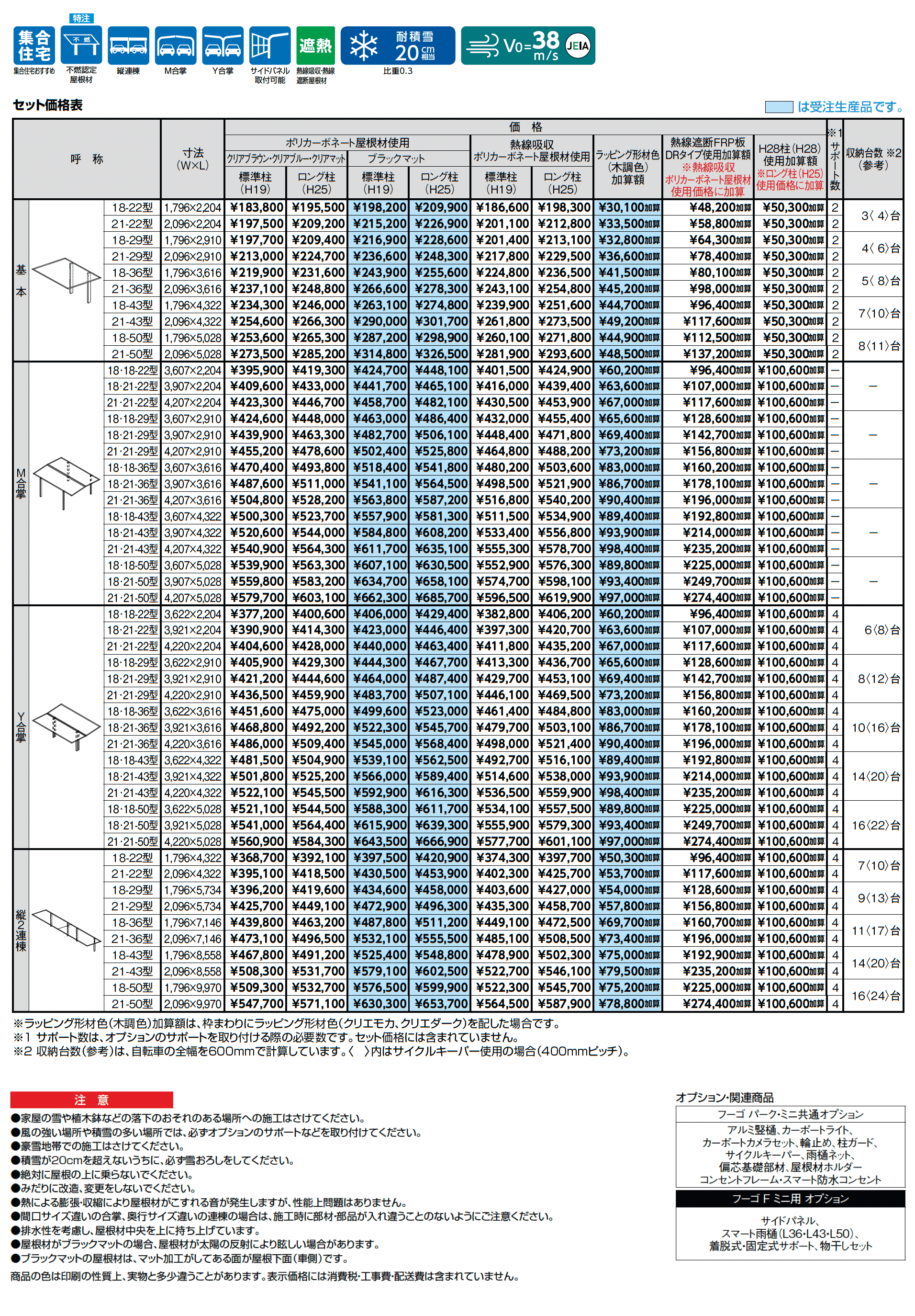 フーゴ F ミニ_価格_1