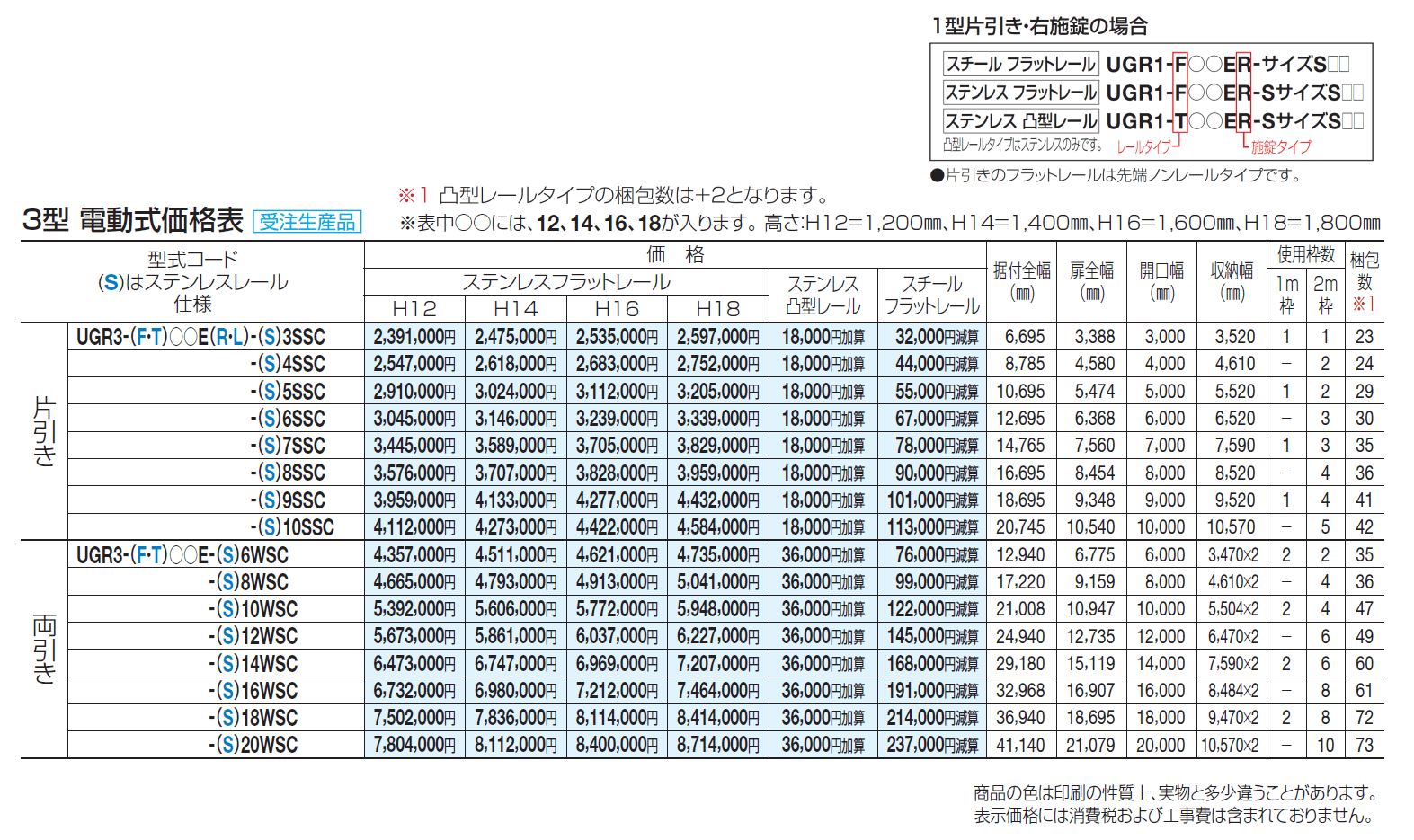 ユニットラインGR3型(電動式)【2024年版】_価格_1