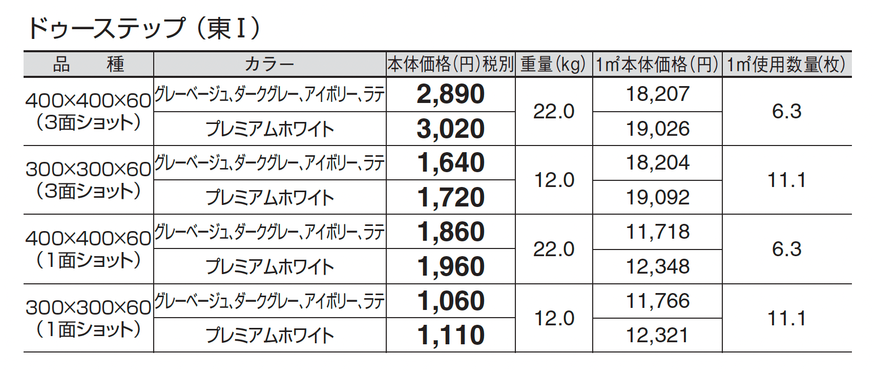 ドゥーステップ_価格_1
