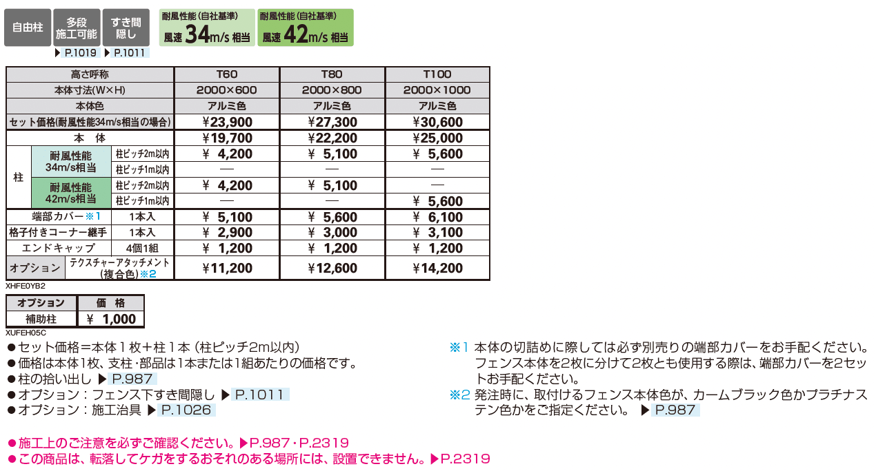 シンプレオ フェンスYB2型 横格子 _価格_1