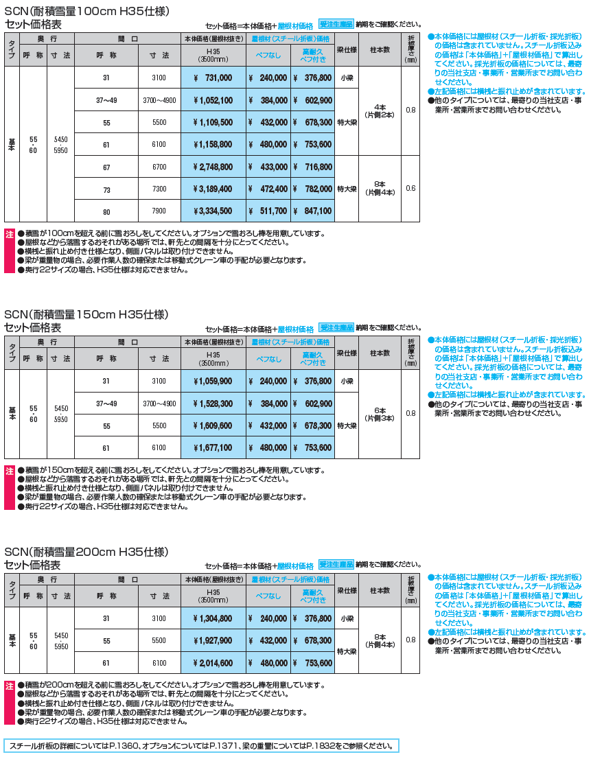 G1-R/ジーワン アール(特注:H35仕様)【2024年版】_価格_2