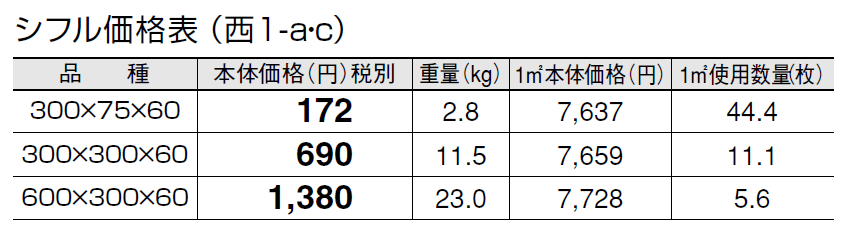 シフル【2024年版】_価格_3