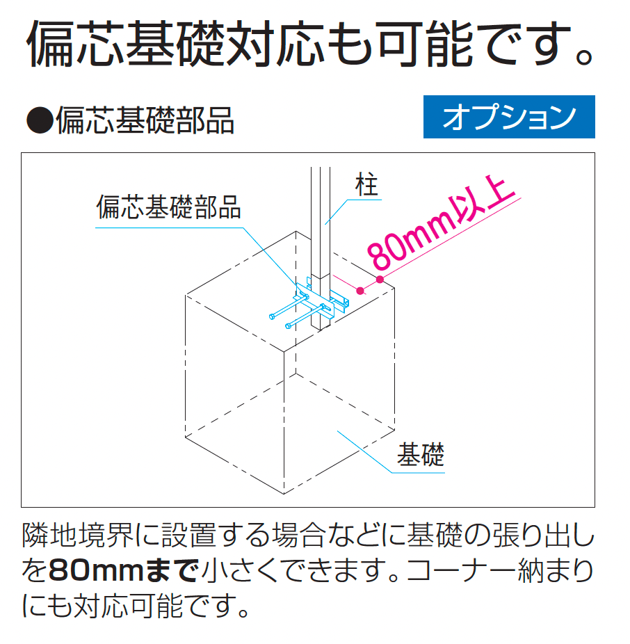シャトレナⅡハイタイプ 1P型_価格_2