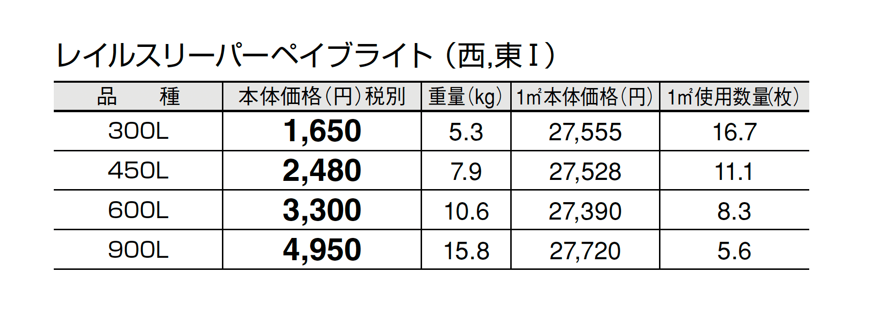 レイルスリーパーペイブライト_価格_1