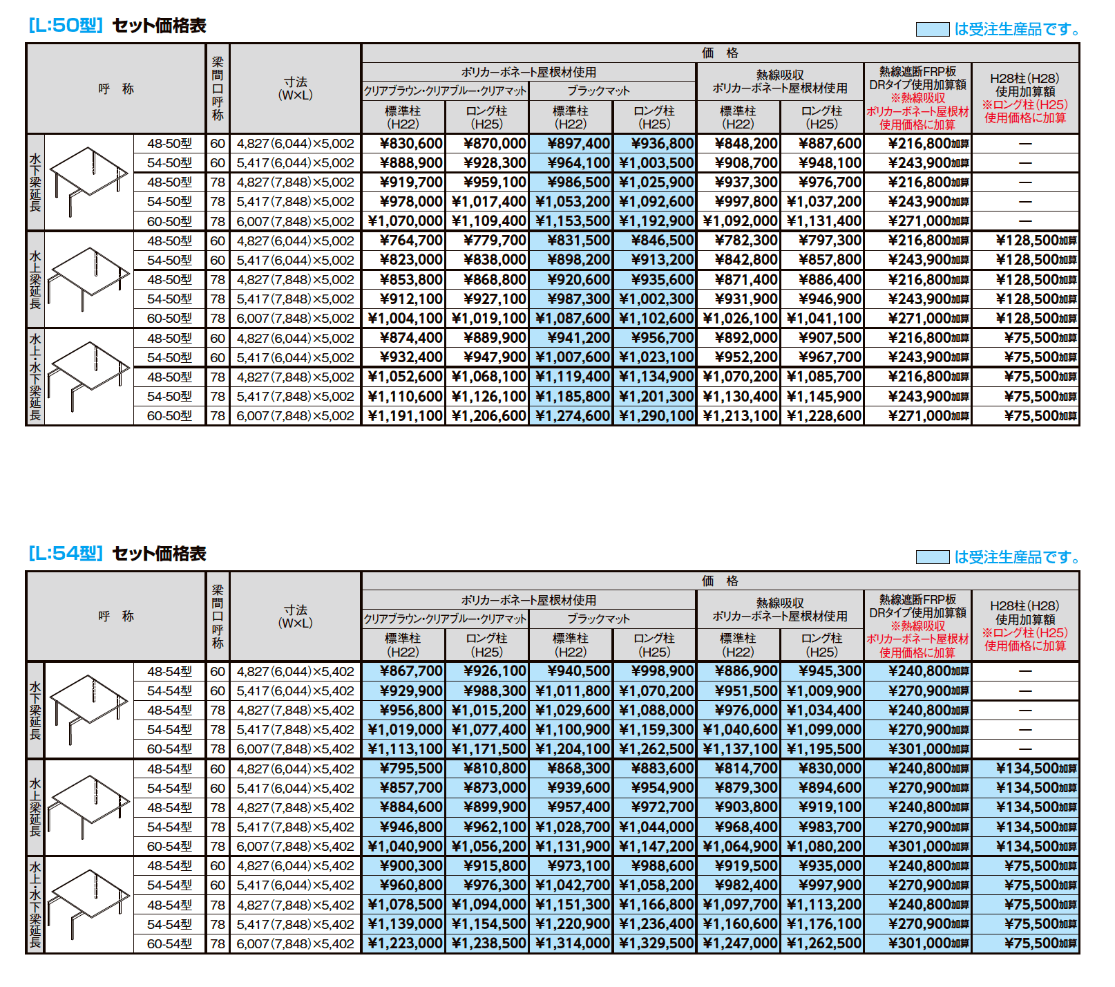 フーゴF 2台用 梁延長【2024年版】_価格_1