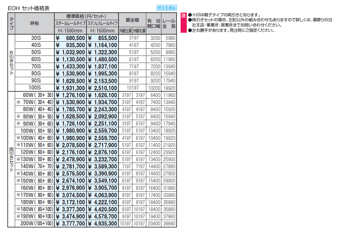 大型鋳物引戸門扉 ランディーナ1型_価格_1