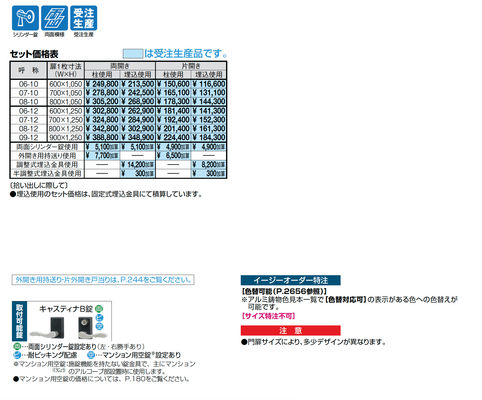 キャスグレード ロマン_価格_1