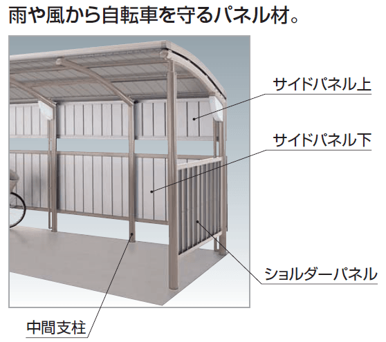 四国化成の「サイクルポート SSR(クローズタイプ)」のサブ画像2